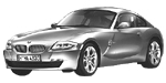 BMW E86 C2441 Fault Code